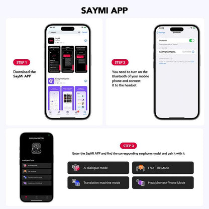 ERAZER XF35 Translation Earbuds Real Time,134 Languages Translator Earbuds Open-Ear Wireless Headphone, with Audio-Visual Future Touch Screen Translating Device for Audifonos Traductores Inglés Español Free APP Fit IOS & Android